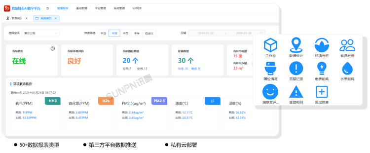 智慧廁所系統(tǒng)云平臺(tái)介紹