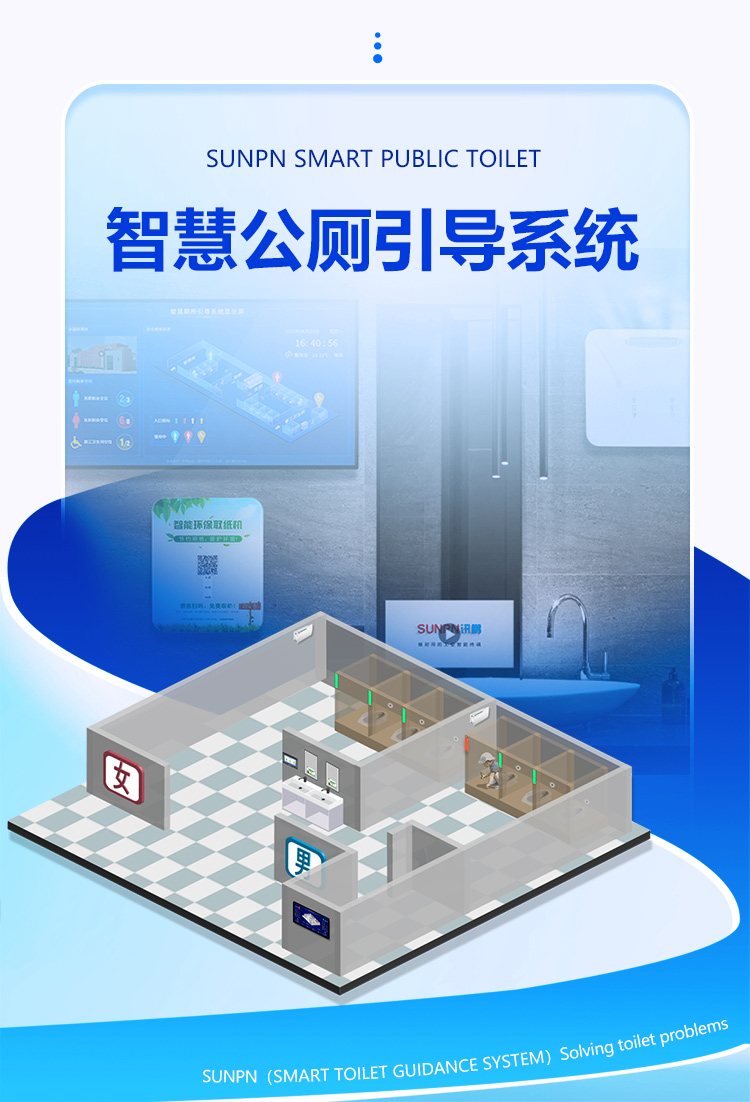 訊鵬智慧公廁引導系統