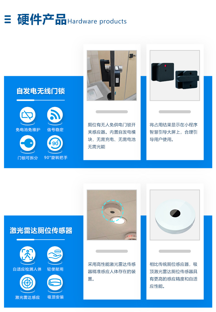 智慧公廁系統-硬件產品
