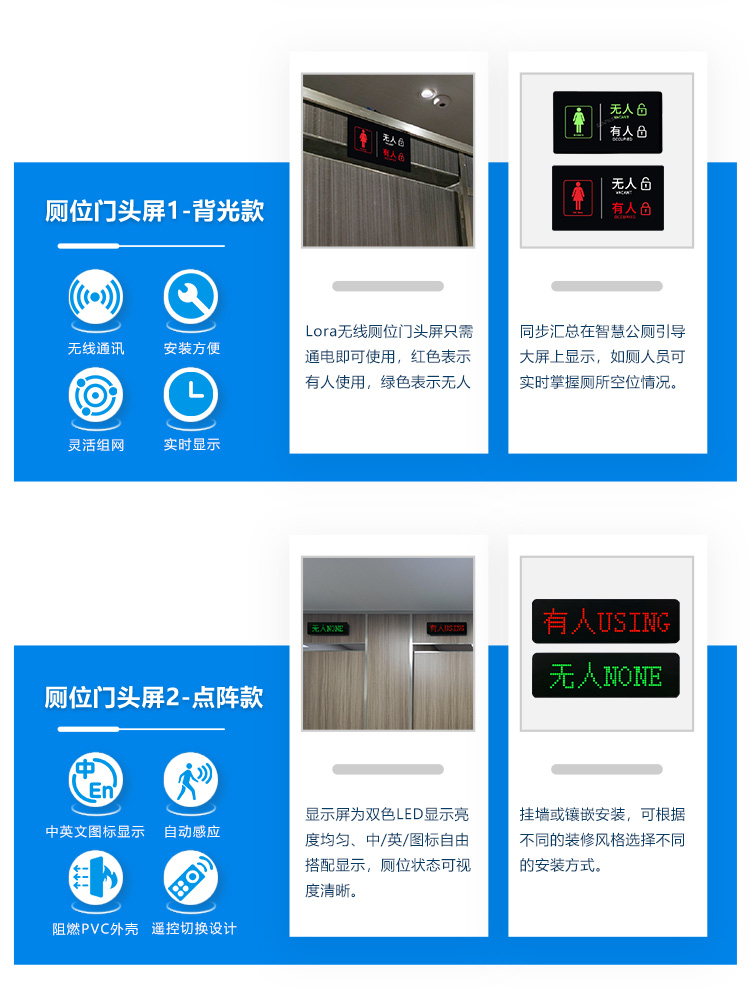 智慧公廁系統-硬件產品