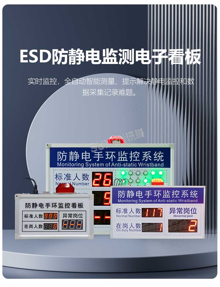 ESD防靜電監控電子看板