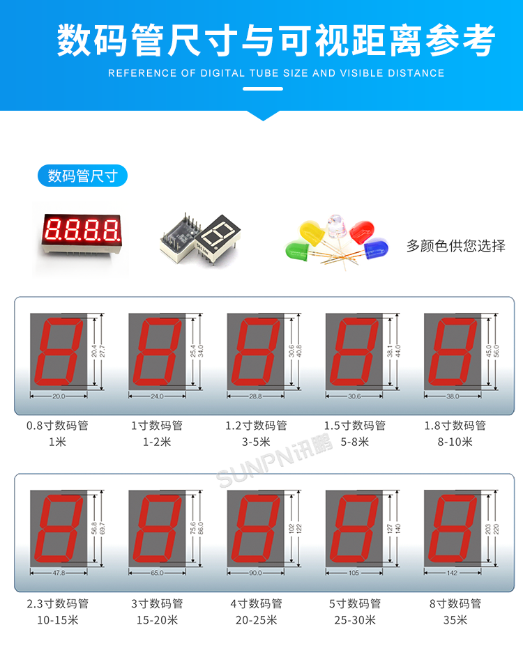 時鐘系統-數碼管尺寸