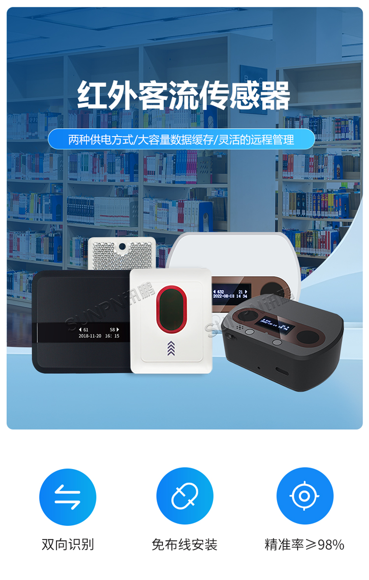 訊鵬紅外客流傳感器
