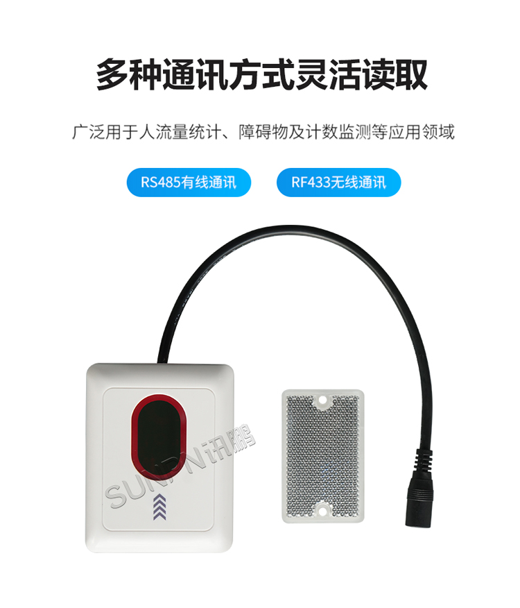 紅外客流傳感器-多種通訊