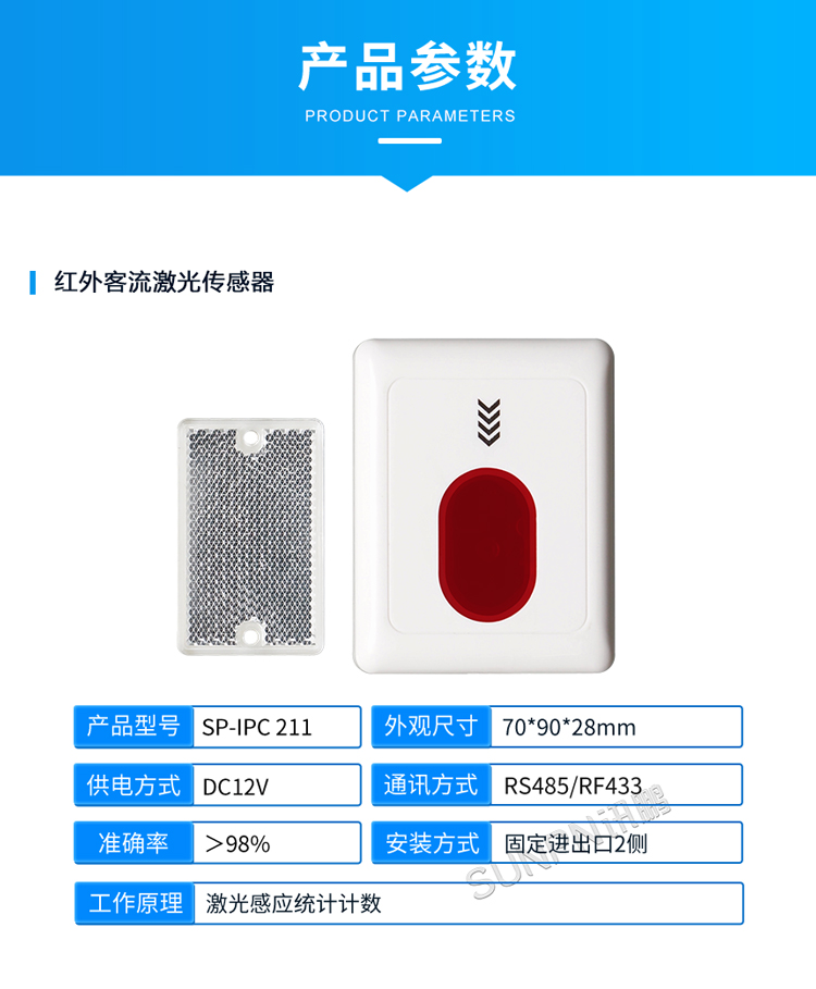 紅外客流傳感器-產品參數