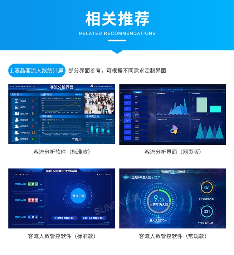 紅外客流傳感器-相關推薦