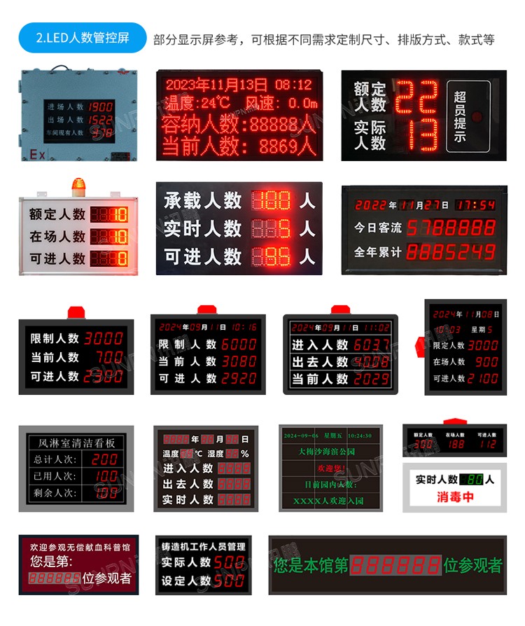 紅外客流傳感器-相關推薦