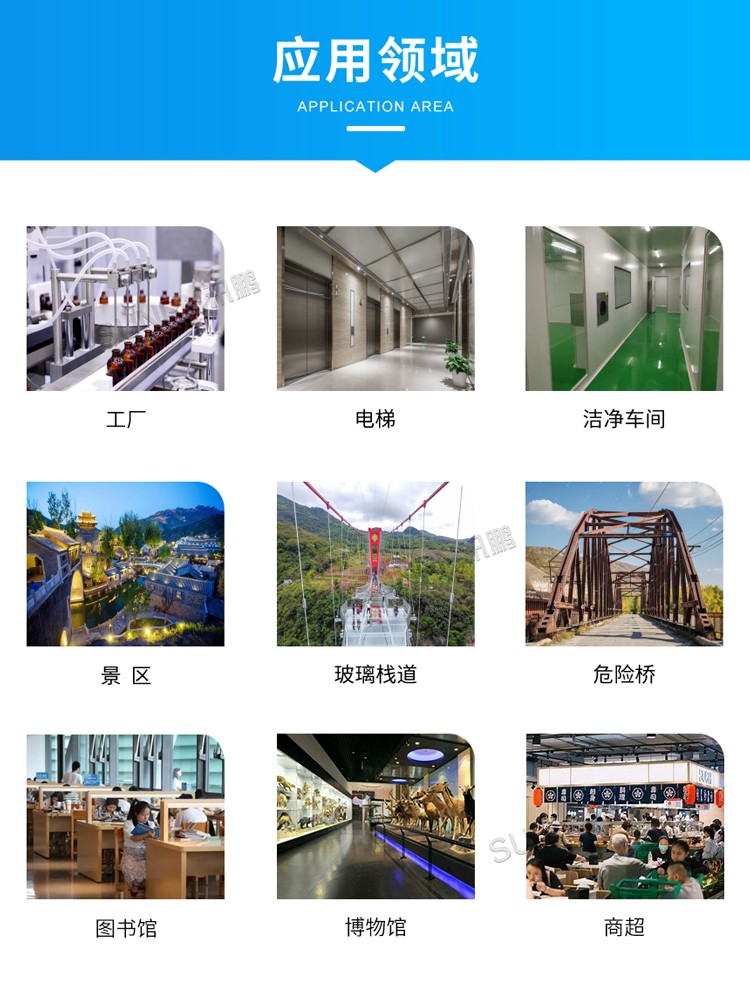 紅外客流傳感器-應用領域