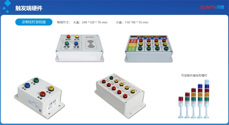 安燈系統-按鈕盒