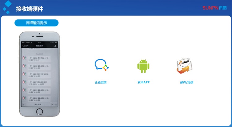 安燈系統-手機端接收信息