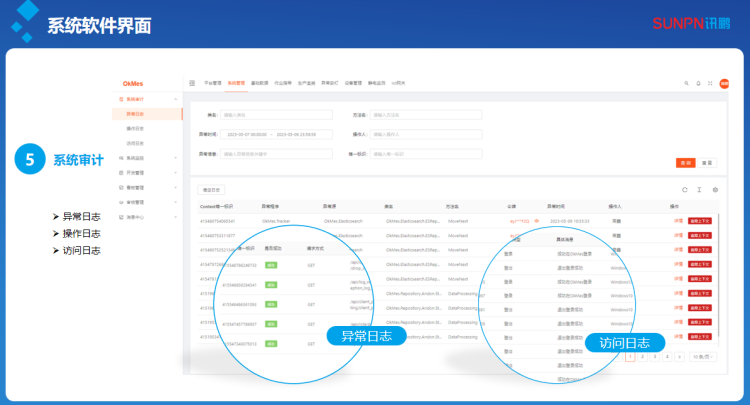 安燈系統軟件介紹