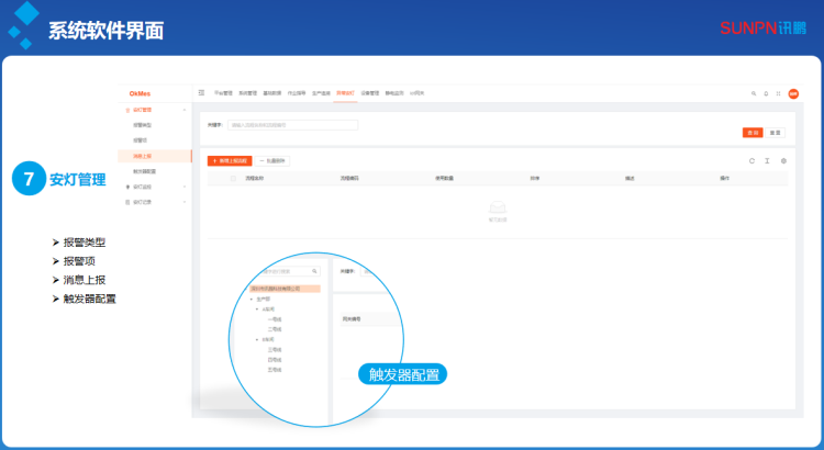 安燈系統軟件介紹