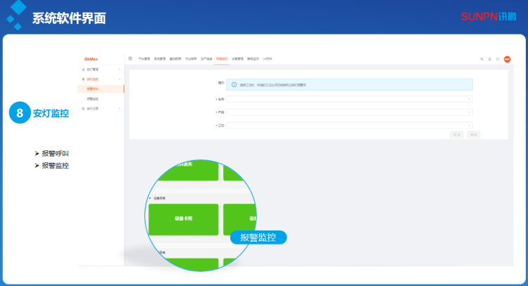 安燈系統軟件介紹