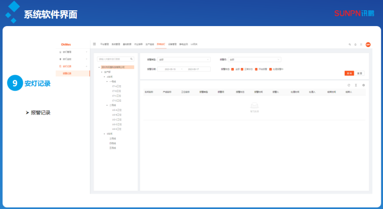 安燈系統軟件介紹