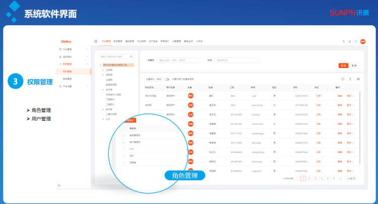 安燈系統軟件介紹