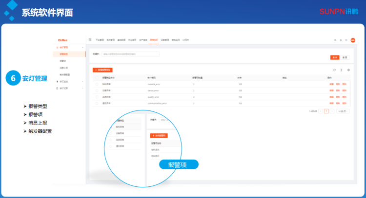安燈系統軟件介紹