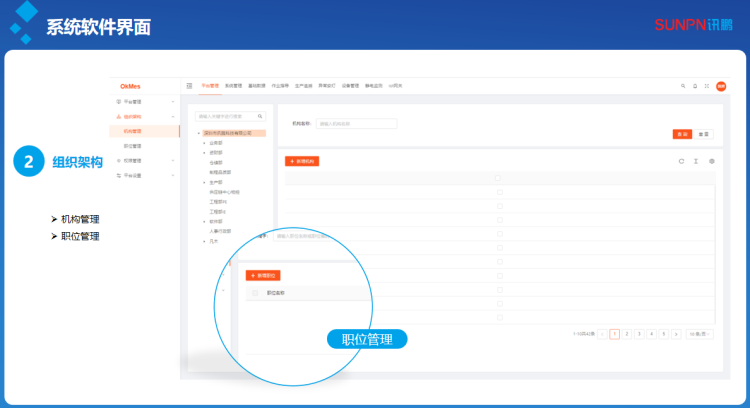 安燈系統軟件介紹