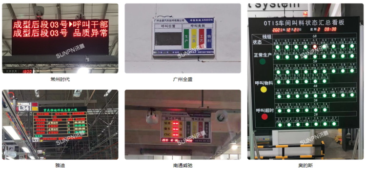 安燈看板應用案例