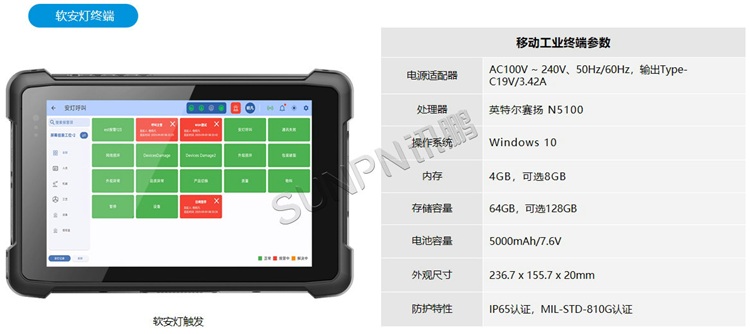 軟安燈觸發終端