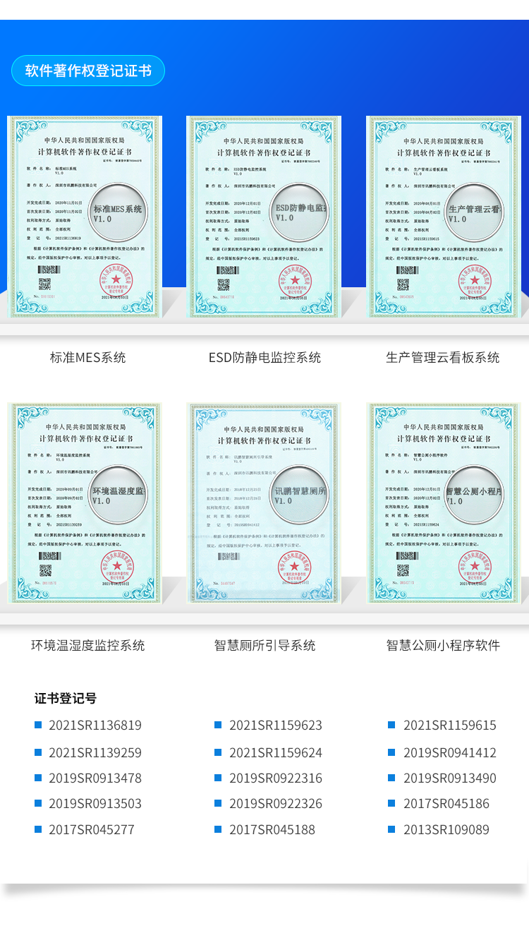 訊鵬資質(zhì)榮譽