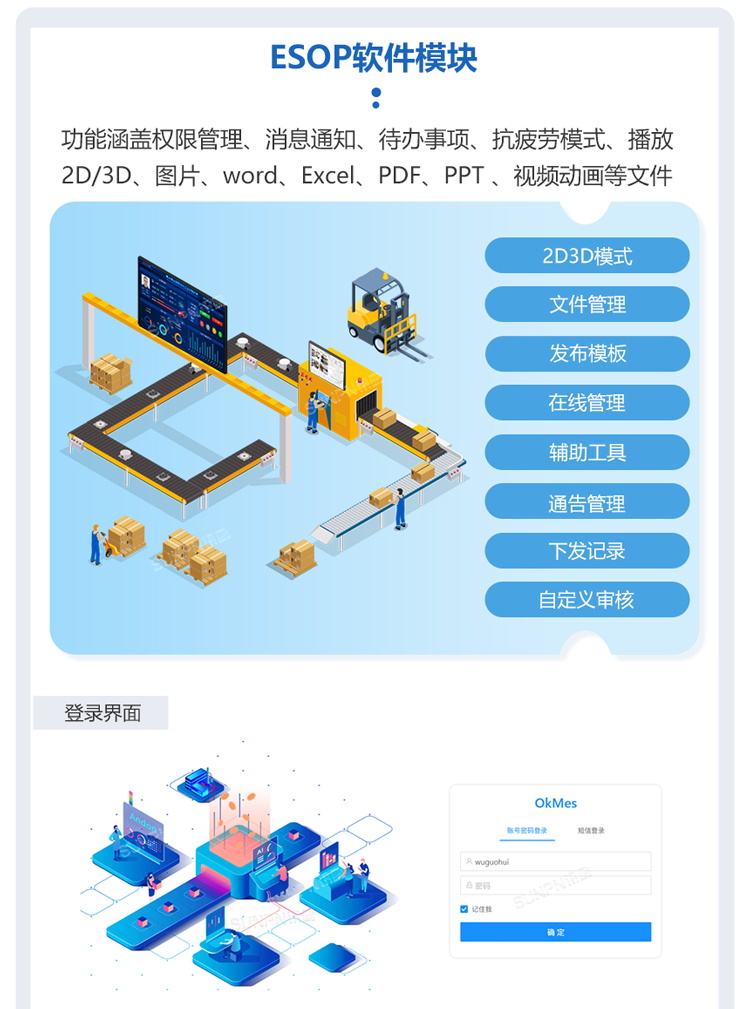 ESOP系統軟件功能介紹