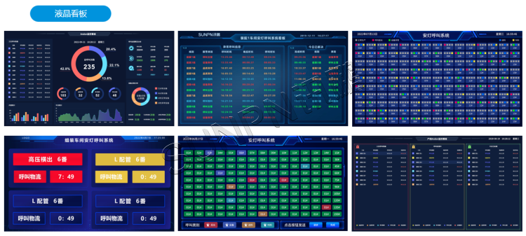 安燈系統看板 安燈系統看板