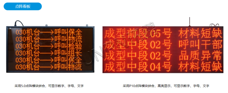 安燈系統看板 安燈系統看板