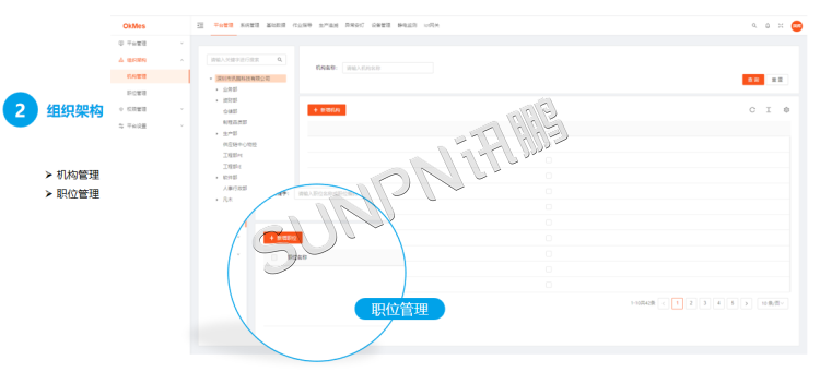 安燈系統軟件介紹 安燈系統軟件介紹