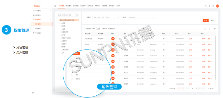 安燈系統軟件介紹 安燈系統軟件介紹