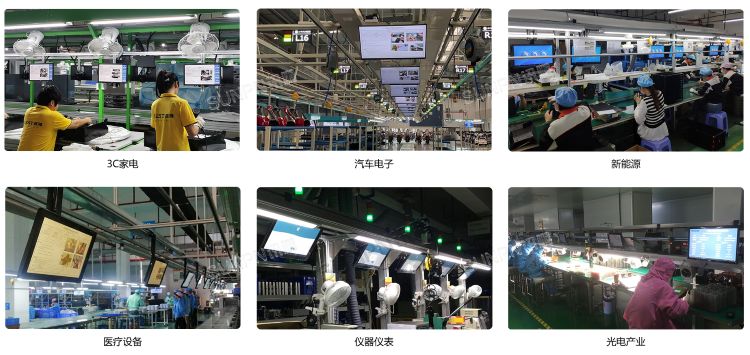 ESOP系統應用案例 ESOP系統應用案例