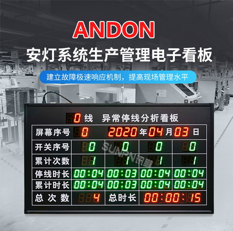 andon系統(tǒng)電子看板 andon系統(tǒng)電子看板