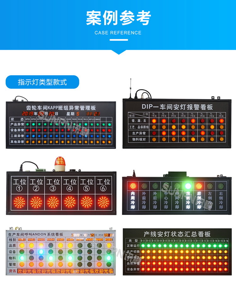 安燈看板參考案例 安燈看板參考案例