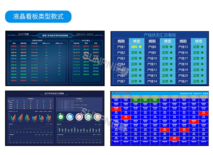 液晶款安燈看板選型 液晶款安燈看板選型