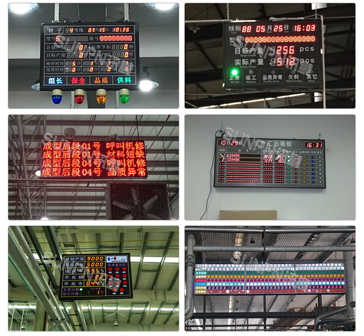 安燈電子看板 安燈電子看板