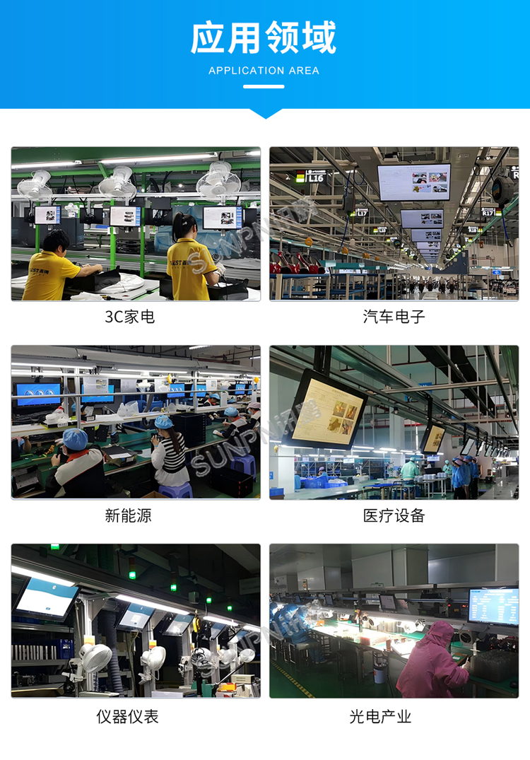 ESOP系統應用領域