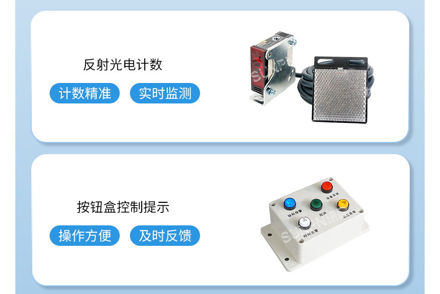 電子看板計數說明 電子看板計數說明