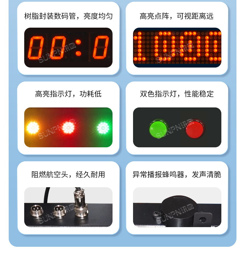 LED電子看板定制說明 LED電子看板定制說明