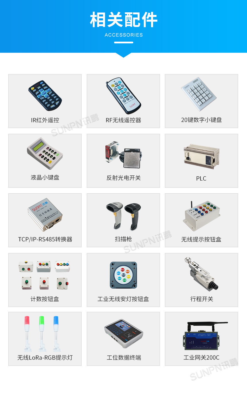 生產管理看板系統相關配件 生產管理看板系統相關配件