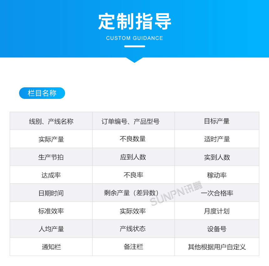 電子看板定制指導 電子看板定制指導