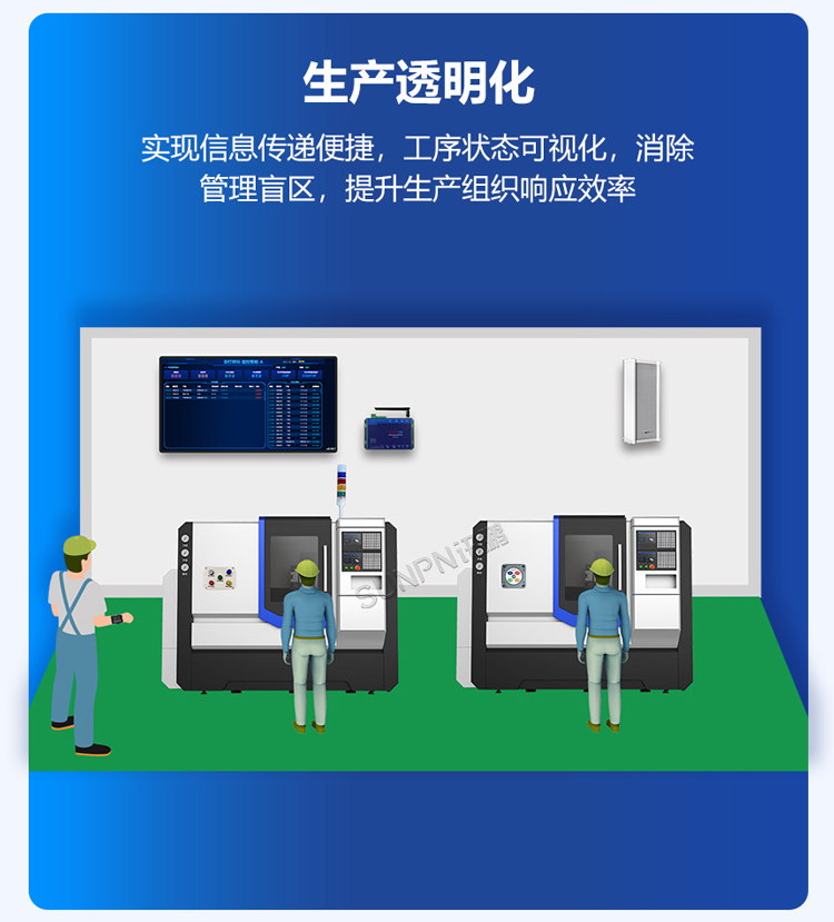 安燈系統功能說明