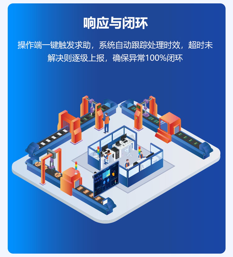 安燈系統功能說明