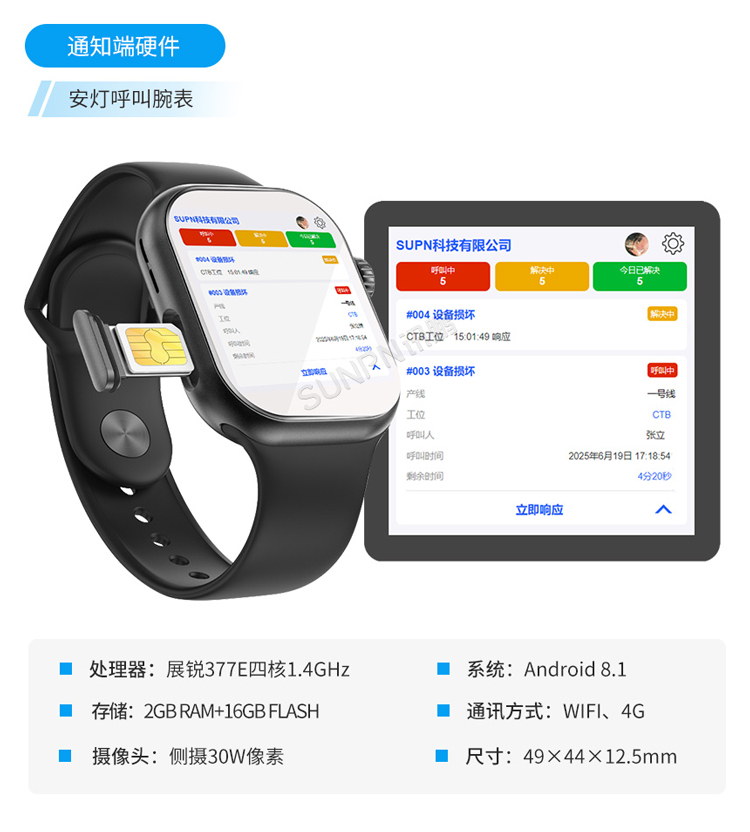 安燈系統-接收端硬件