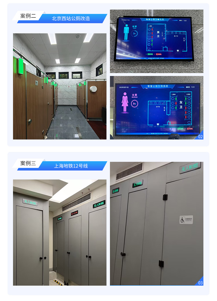 智慧廁所系統現場案例參考 智慧廁所系統現場案例參考