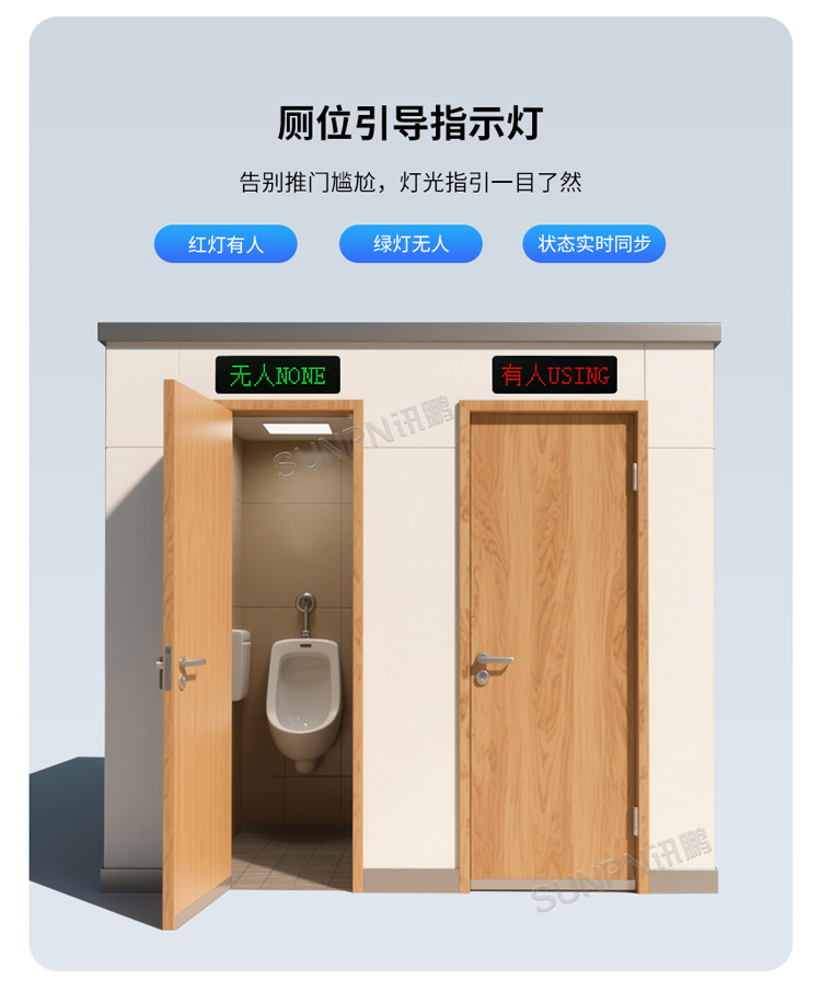 訊鵬智慧公廁系統-有無人顯示 訊鵬智慧公廁系統-有無人顯示