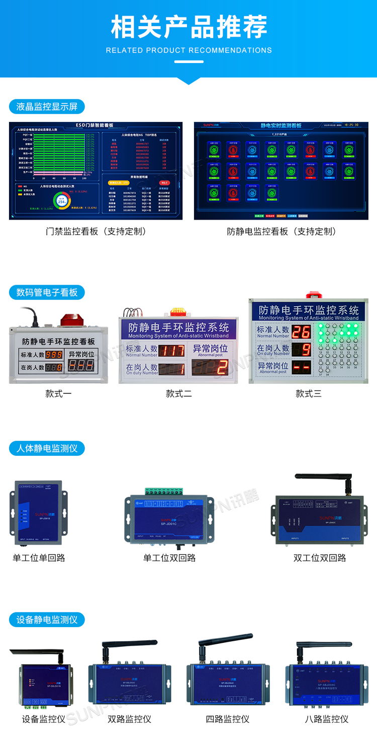 防靜電監(jiān)控儀
