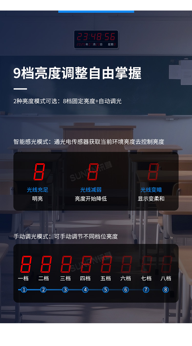 NTP校時同步時鐘-亮度調整 NTP校時同步時鐘-亮度調整