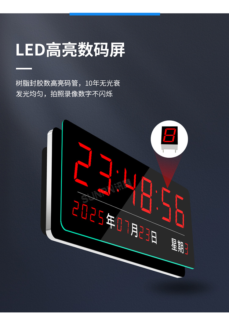 NTP校時同步時鐘-LED高亮數碼屏 NTP校時同步時鐘-LED高亮數碼屏
