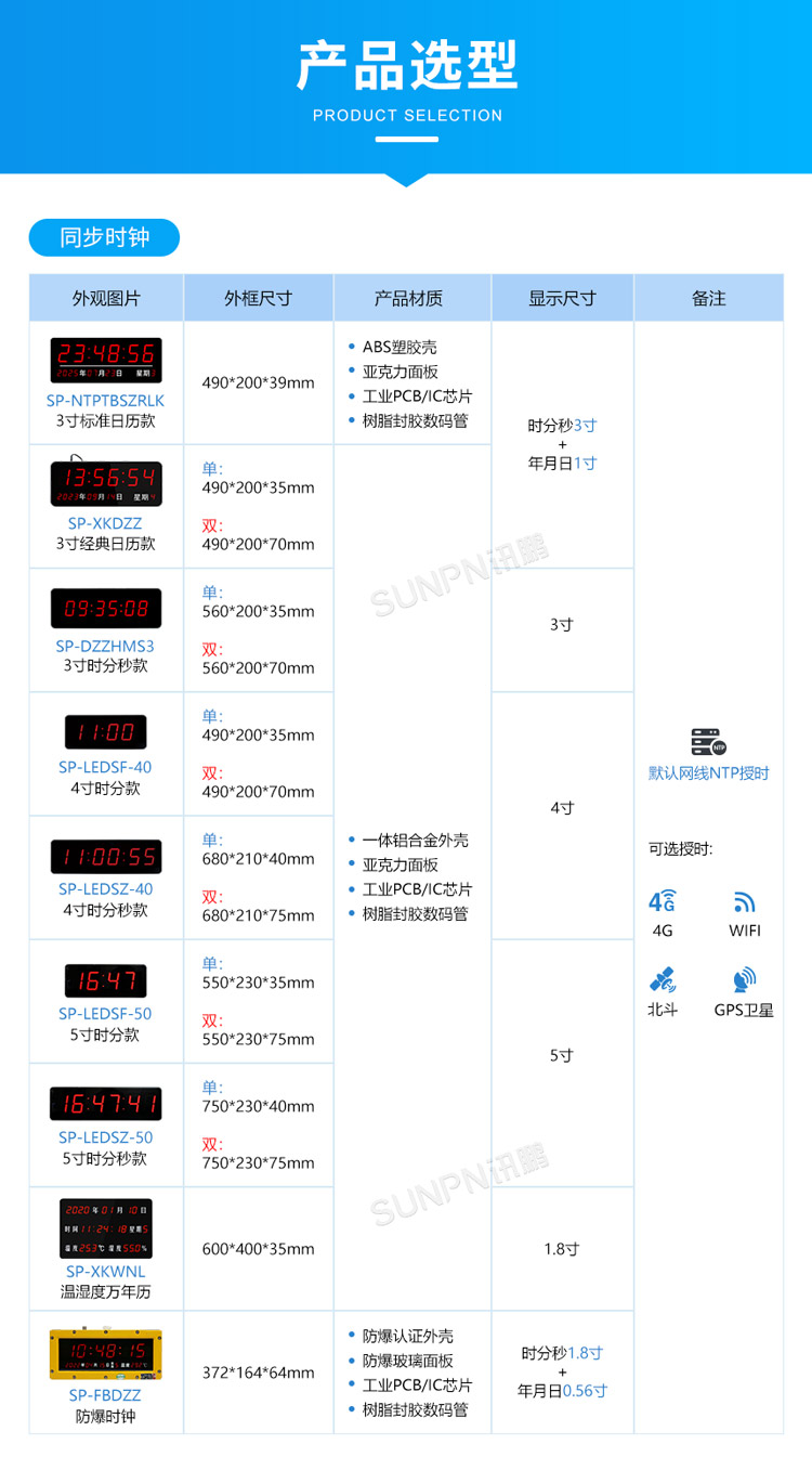 自動校時電子時鐘-產品選型 自動校時電子時鐘-產品選型