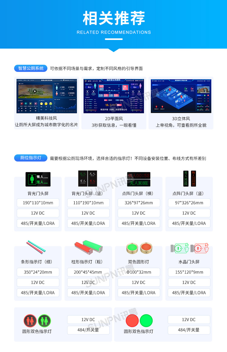 智慧公廁系統-相關推薦