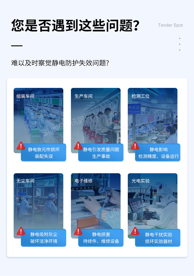 工廠靜電管理難題